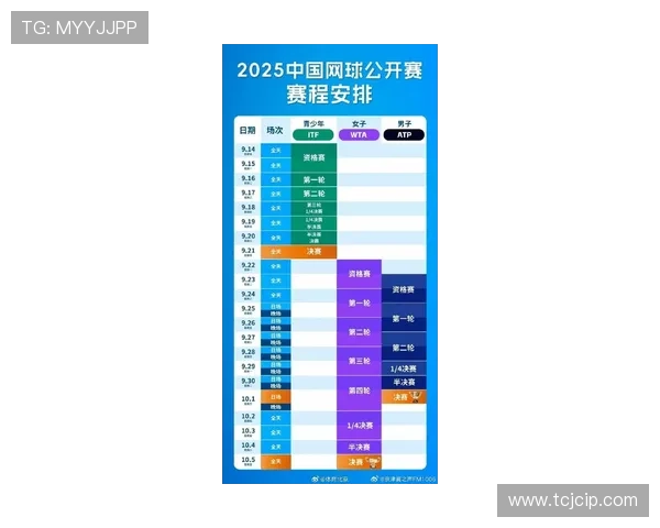 2025年男子网球世界排名前十选手实力解析与未来展望 2025年男子网球世界排名前十选手实力解析与未来展望