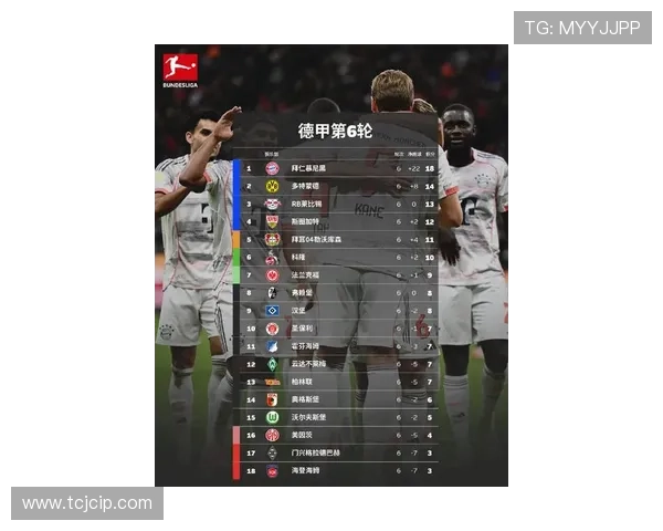 2025赛季德乙联赛最新完整积分榜权威排名全景解析