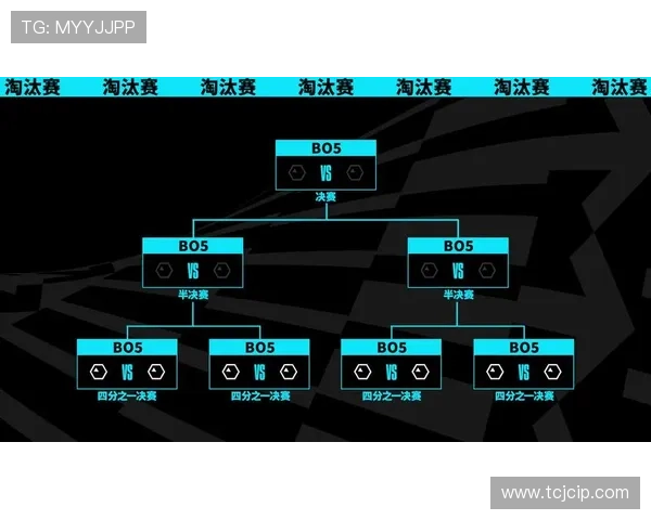 《英雄联盟全球总决赛赛程公布 确定将于十月拉开帷幕》 《英雄联盟全球总决赛赛程公布 确定将于十月拉开帷幕》