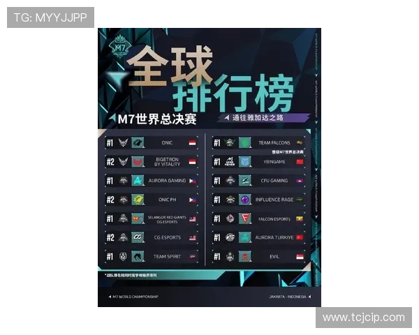 全球总决赛巅峰对决揭幕各大战队鏖战赛场争夺年度电竞桂冠
